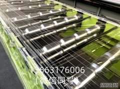 彩钢瓦产品的区域定价差异分析